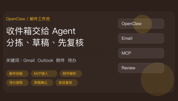OpenClaw 邮件技能封面图,包含 MCP 接入、分拣规则、附件解析、待办提取、草稿确认和发送复核等中文关键词