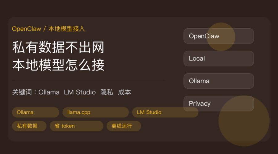OpenClaw 本地模型接入封面图，包含 Ollama、llama.cpp、LM Studio、私有数据、省 token 和离线运行等中文关键词