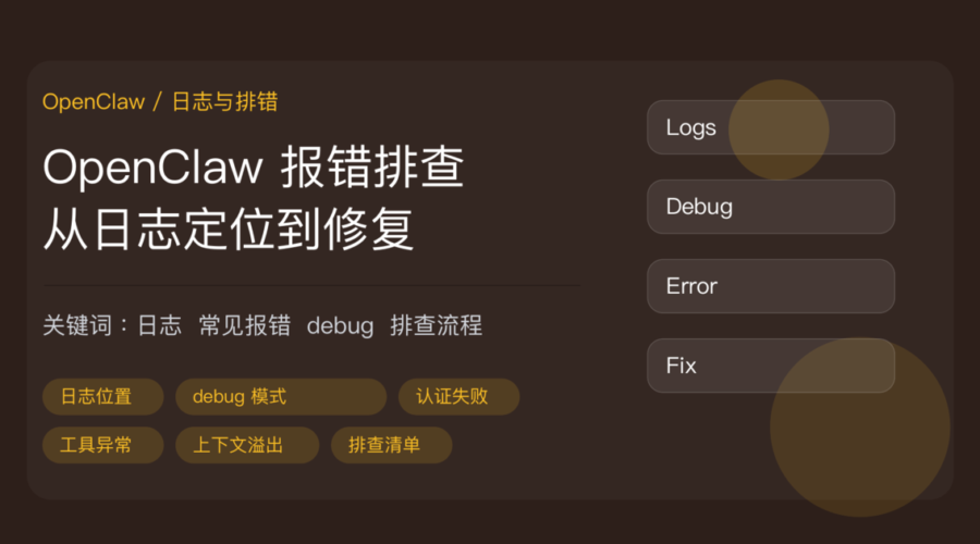 OpenClaw 日志与排错教程封面图，包含日志查看、debug 模式、认证失败、工具调用异常、上下文溢出等中文关键词
