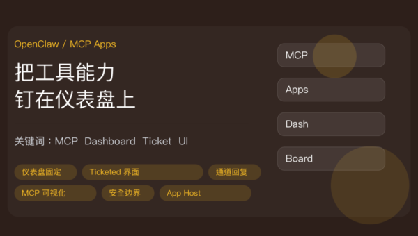 OpenClaw 交互式 MCP Apps 封面图，包含仪表盘固定、ticketed 界面、通道回复、MCP 工具可视化和安全边界等中文关键词
