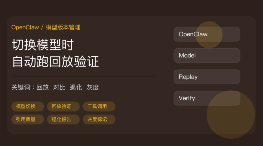 OpenClaw 模型版本管理封面图，包含模型切换、回放验证、对比工具调用、引用质量检查和退化报告等中文关键词