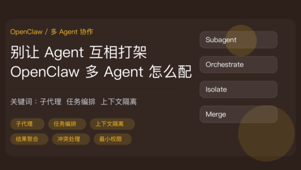 OpenClaw 多 Agent 协作配置封面图，包含子代理、任务编排、上下文隔离、结果聚合和冲突处理等中文关键词