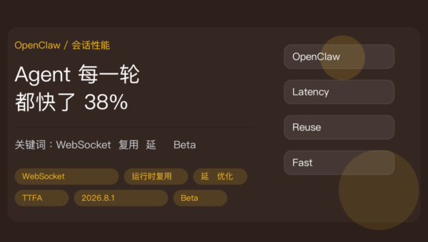OpenClaw OpenAI 会话延迟优化封面图，包含 WebSocket 持久连接、运行时复用、延迟降低 38% 和 2026.8.1-beta.1 等中文关键词