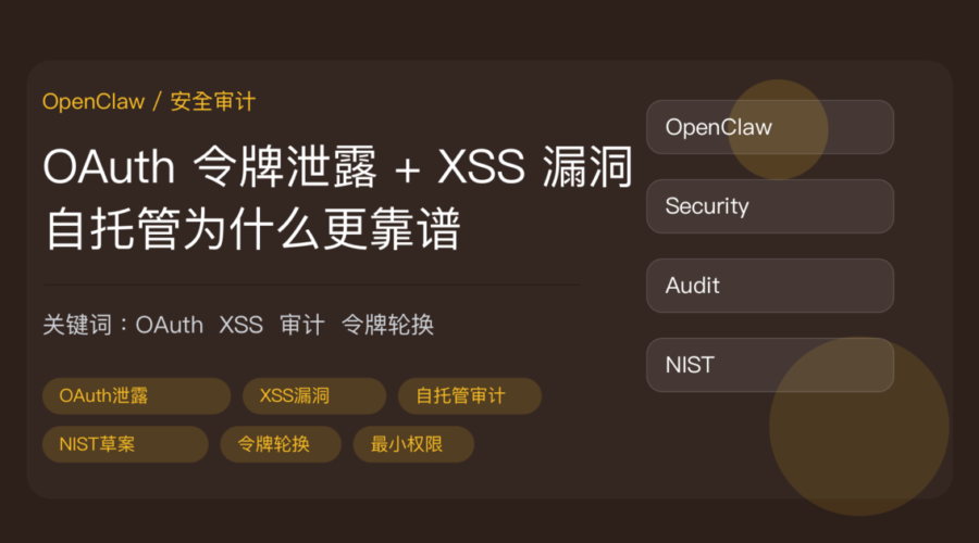 OpenClaw 安全危机复盘封面图，包含 OAuth 令牌泄露、XSS 漏洞、自托管 Agent 安全审计、NIST 责任草案和令牌轮换等中文关键词
