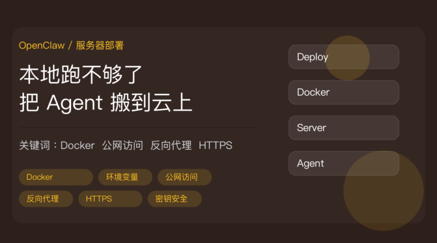 OpenClaw 部署到服务器封面图，包含 Docker 安装、公网访问、反向代理、HTTPS 和密钥安全等中文关键词