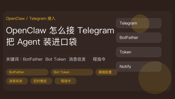 OpenClaw 接 Telegram 封面图，包含 BotFather、Bot Token、消息收发、定时推送、远程指令等中文关键词