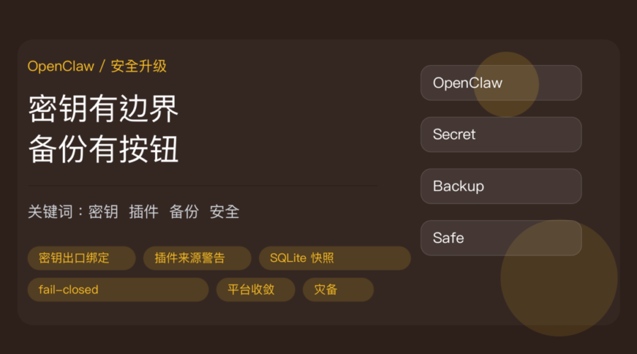 OpenClaw v2026.8.1-beta.2 安全升级封面图，包含密钥出口绑定、插件来源警告、SQLite 快照备份和 Agent 安全等中文关键词