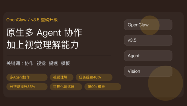 OpenClaw v3.5 重磅升级封面图，包含多 Agent 协作、Agent Orchestration Layer、视觉理解、任务提速 40% 和 Marketplace 模板等中文关键词
