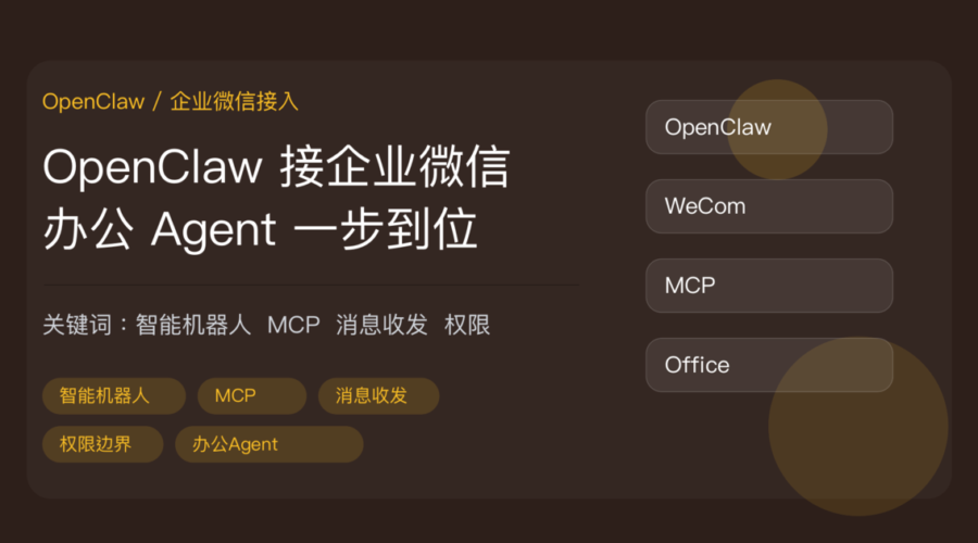OpenClaw 接企业微信教程封面图，包含智能机器人、MCP 配置、消息收发和权限边界等中文关键词