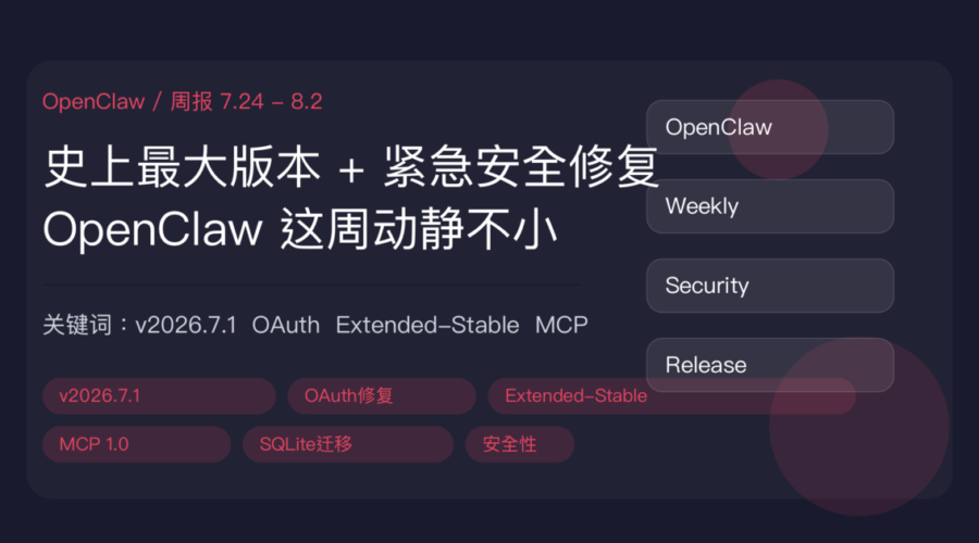 OpenClaw 周报封面图，包含 v2026.7.1 史上最大版本、OAuth 漏洞紧急修复、Extended-Stable 频道上线和 MCP 1.0 正式发布等中文关键词