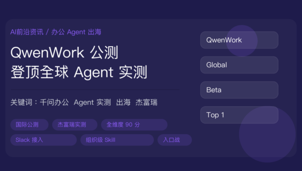 阿里千问办公国际版 QwenWork 公测封面图，包含杰富瑞实测、八款主流 Agent、Slack 接入、多模态生成等中文关键词