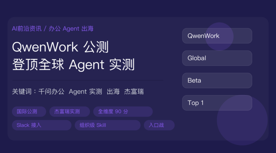 阿里千问办公国际版 QwenWork 公测封面图，包含杰富瑞实测、八款主流 Agent、Slack 接入、多模态生成等中文关键词