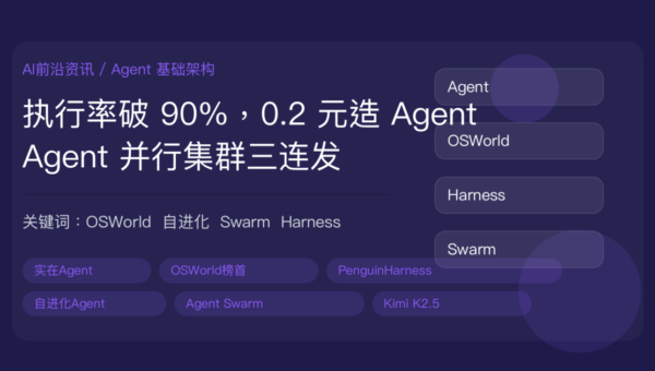 实在Agent 破 90% PenguinHarness Kimi K2.5 封面图，包含 OSWorld 榜首、Agent 自进化、Agent Swarm 并行集群和 Harness 工程等中文关键词