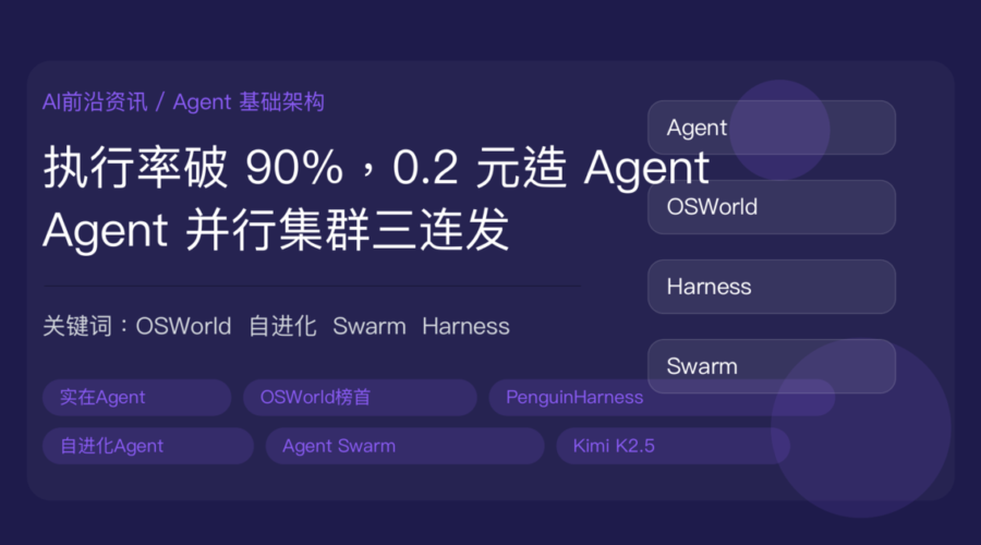实在Agent 破 90% PenguinHarness Kimi K2.5 封面图，包含 OSWorld 榜首、Agent 自进化、Agent Swarm 并行集群和 Harness 工程等中文关键词