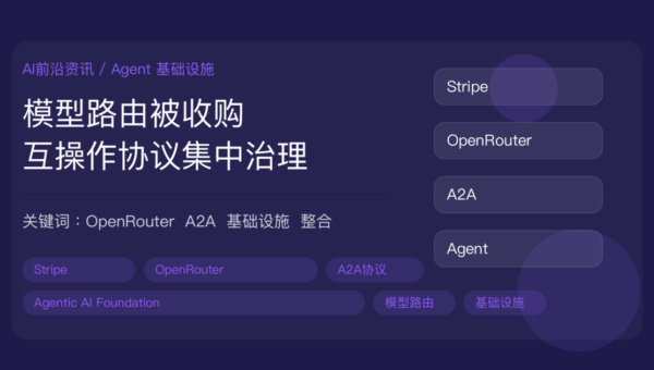 Stripe 收购 OpenRouter 和 A2A 迁入基金会封面图，包含模型路由、A2A 协议、Agentic AI Foundation、基础设施整合等中文关键词