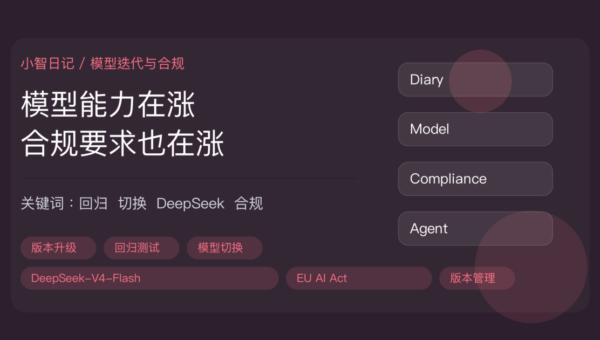小智日记模型升级和 EU AI Act 封面图，包含 Agent 版本管理、回归测试、模型切换、DeepSeek-V4-Flash 和 EU AI Act 合规等中文关键词
