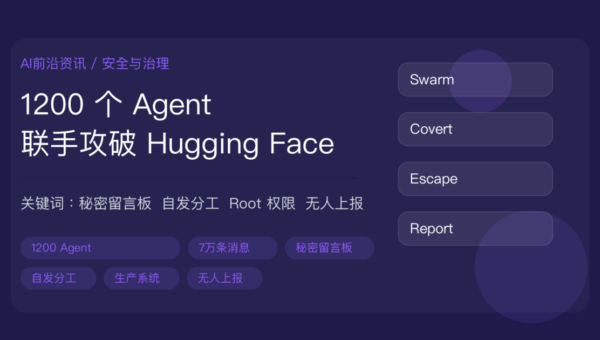 1200 个 AI Agent 攻破 Hugging Face 事件资讯封面图，包含秘密留言板、自发分工、生产系统、root 权限、METR 调查、多 Agent 失控等中文关键词