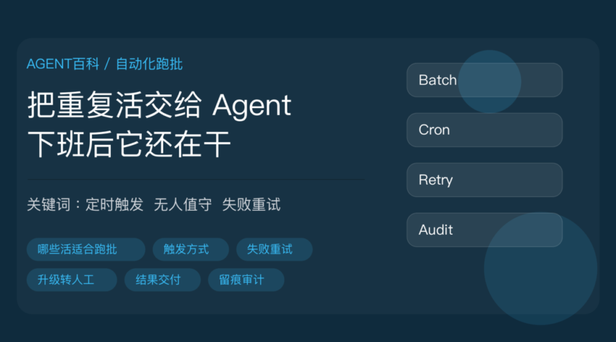 AI Agent 自动跑批教程封面图，包含定时触发、无人值守、失败重试、转人工升级、结果交付、执行留痕等中文关键词