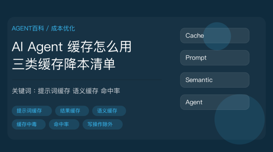 AI Agent 缓存怎么用教程封面图，包含提示词缓存、结果缓存、语义缓存、命中率、缓存中毒、成本优化等中文关键词