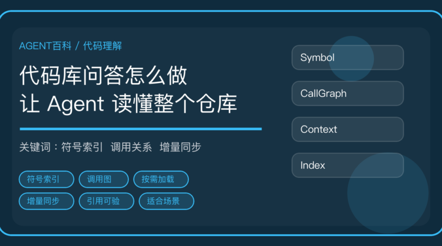 AI Agent 代码库问答怎么做：符号索引、调用关系和增量同步