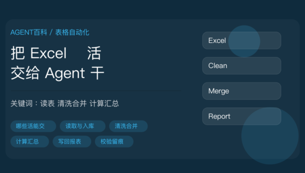 AI Agent 处理 Excel 表格教程封面图，包含读取表格、数据清洗、多表合并、计算汇总、生成报表、结果校验等中文关键词