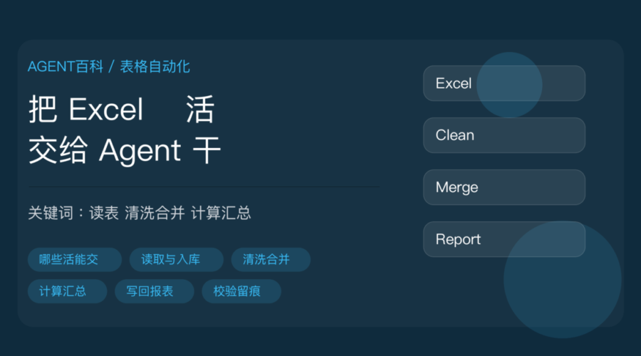 AI Agent 处理 Excel 表格教程封面图，包含读取表格、数据清洗、多表合并、计算汇总、生成报表、结果校验等中文关键词