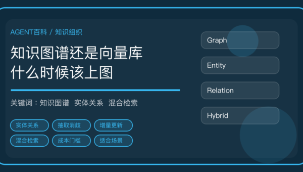 AI Agent 知识图谱怎么用：什么时候该上图而不是继续加向量库