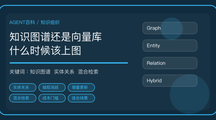 AI Agent 知识图谱怎么用：什么时候该上图而不是继续加向量库