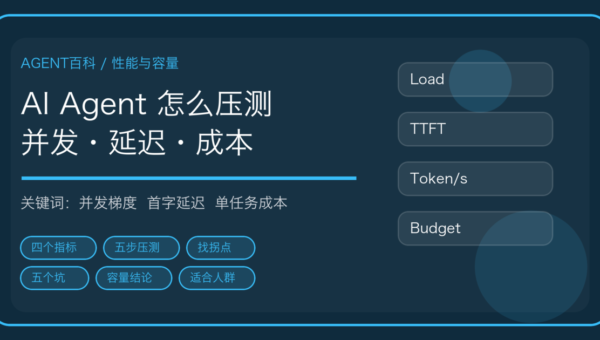 AI Agent 压测怎么做：并发上限、首字延迟、token 吞吐到单任务成本的容量评估