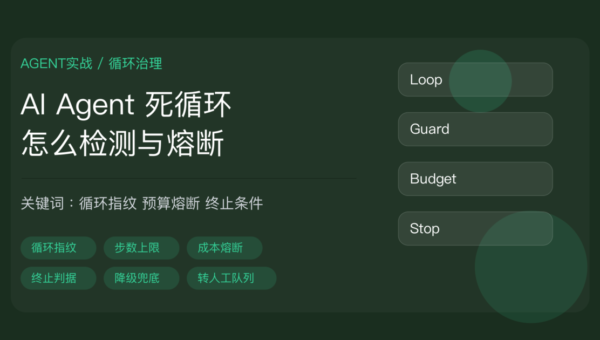 AI Agent 死循环治理教程封面图，包含循环检测、循环指纹、步数上限、成本熔断、终止条件、降级兜底、转人工队列等中文关键词
