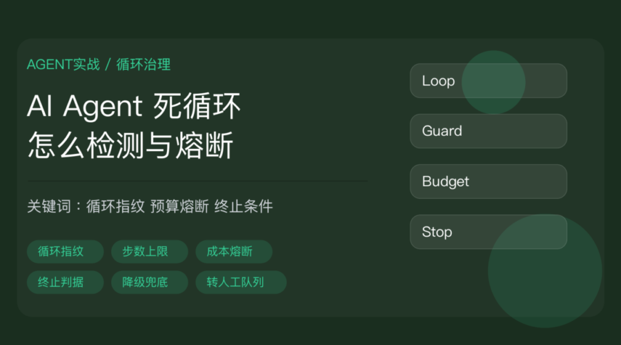 AI Agent 死循环治理教程封面图，包含循环检测、循环指纹、步数上限、成本熔断、终止条件、降级兜底、转人工队列等中文关键词