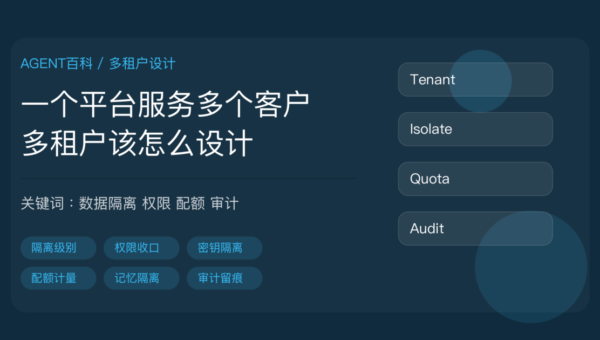 AI Agent 多租户设计教程封面图，包含数据隔离、权限收口、密钥隔离、配额计量、审计留痕等中文关键词