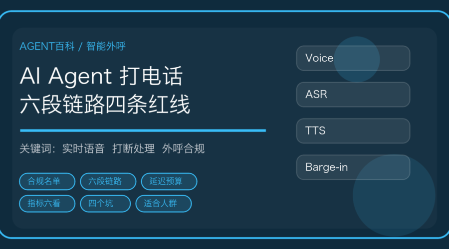 AI Agent 做智能外呼怎么做：六段技术链路、四条合规红线和六个必看指标