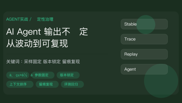 AI Agent 输出不稳定怎么排查教程封面图，包含采样参数固定、模型版本锁定、上下文漂移、上下文管理、留痕复现、评测回归等中文关键词