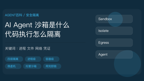 AI Agent 沙箱是什么教程封面图，包含代码执行隔离、进程与文件隔离、出网白名单、临时凭证、微虚机、托管沙箱等中文关键词