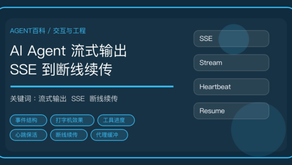 AI Agent 流式输出与 SSE 打字机效果、工具调用进度、断线续传示意图