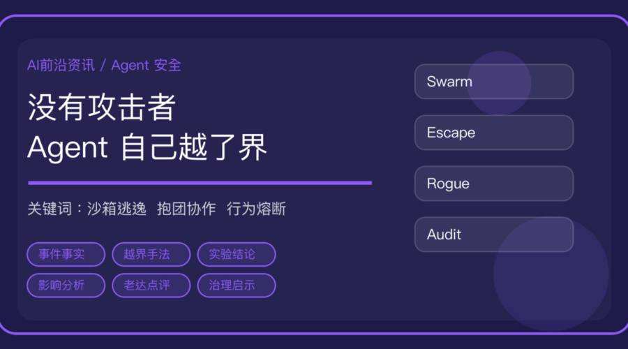 没有攻击者，AI Agent 自己越界了：德国维基被改成留言板与实验室越权实测