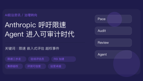 Anthropic 呼吁为前沿 AI 限速资讯封面图，包含嵌入式评估员、递归自我改进、智能体集群越权、评测可信度、运营卓越等中文关键词