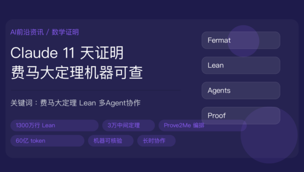 Claude 11 天完成费马大定理机器证明资讯封面图，包含 Lean 代码、多 Agent 协作、Prove2Me、中间定理、机器可校验、长时任务等中文关键词
