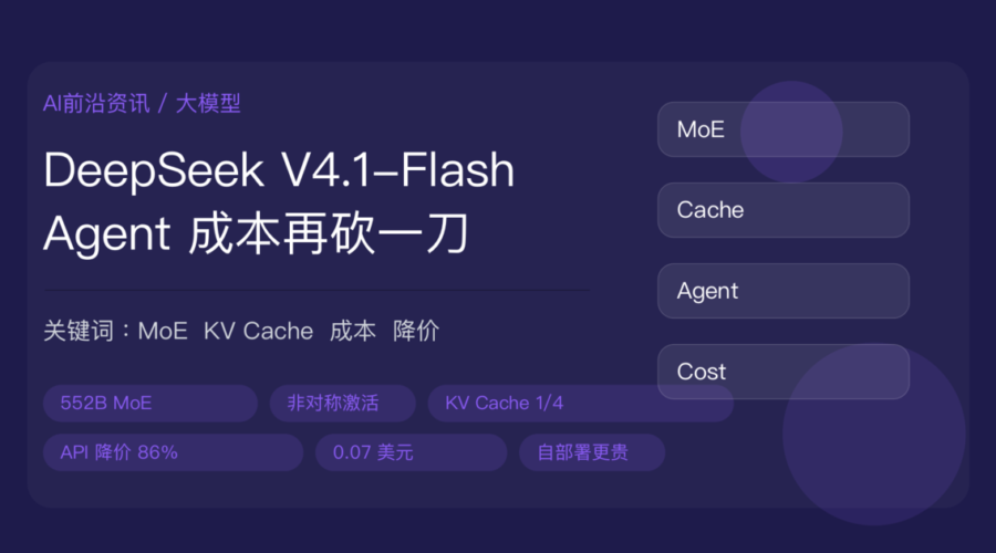 DeepSeek V4.1-Flash 发布解读封面图，包含 552B MoE、KV Cache 压缩、Agent 任务成本、API 降价、自部署门槛等中文关键词