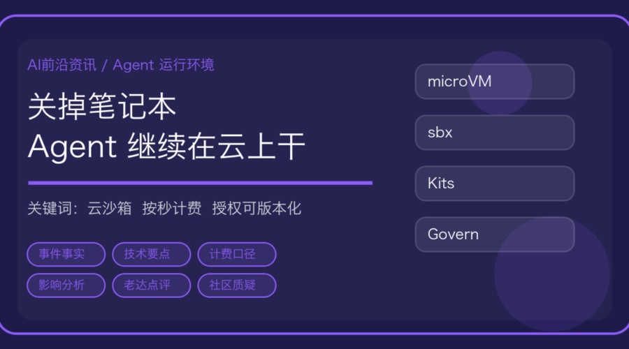 Docker 把编码 Agent 的沙箱搬上了云：关掉笔记本它继续干，按秒计费