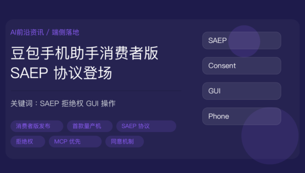 豆包手机助手消费者版发布资讯封面图，包含 SAEP 协议、GUI 自动化、第三方拒绝权、MCP 优先、端侧智能体、同意机制等中文关键词