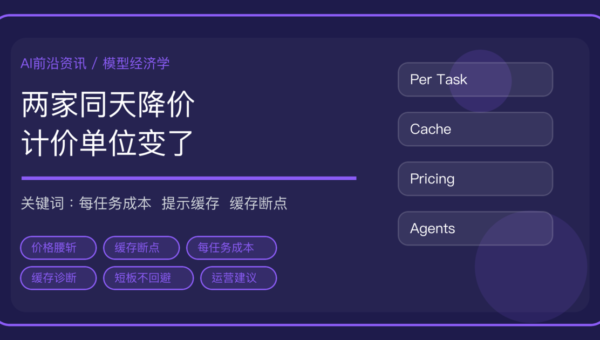 GPT-6 Sol/Luna 与 Claude Opus 5.5 同天降价：Agent 计价单位变成每任务成本