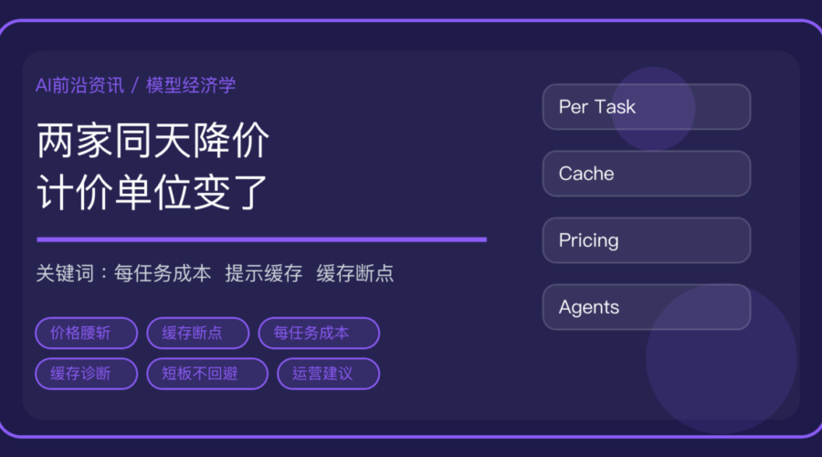 GPT-6 Sol/Luna 与 Claude Opus 5.5 同天降价：Agent 计价单位变成每任务成本
