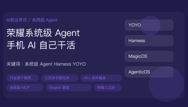 荣耀 MagicOS 11 系统级 Agent Harness 资讯封面图，包含 YOYO 上百步长程任务、40+ 条件触发、系统级 MCP、Magic9 首发、手机智能体等中文关键词