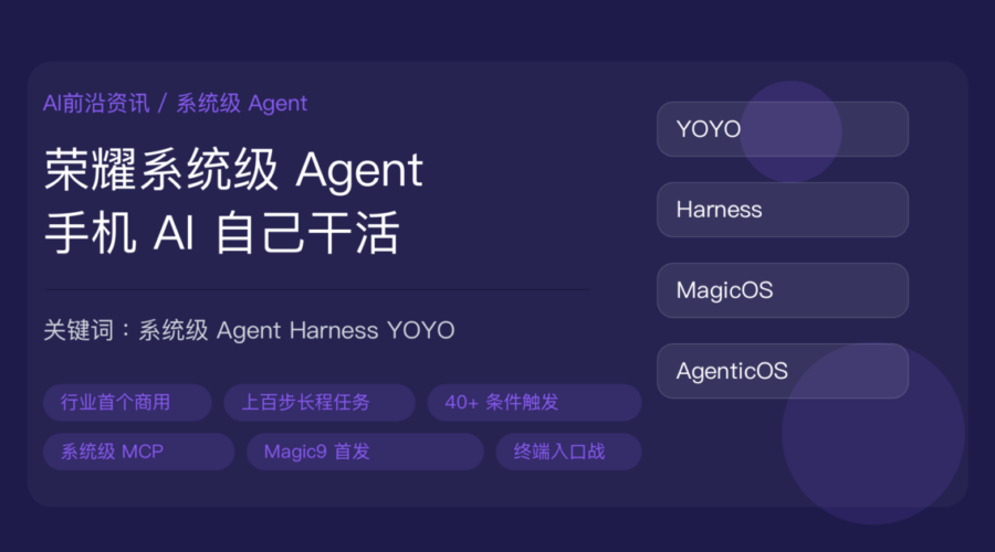 荣耀 MagicOS 11 系统级 Agent Harness 资讯封面图，包含 YOYO 上百步长程任务、40+ 条件触发、系统级 MCP、Magic9 首发、手机智能体等中文关键词