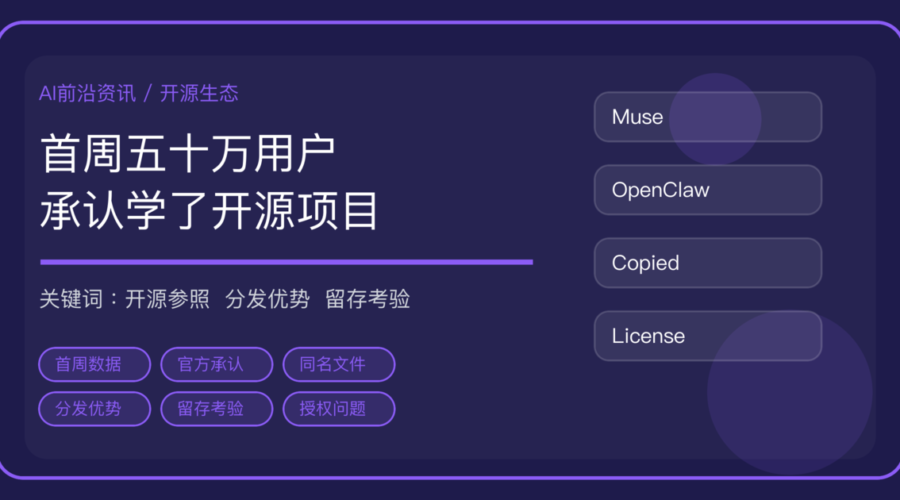 Meta Muse 首周拿下 50 万用户，官方承认深受开源项目 OpenClaw 启发