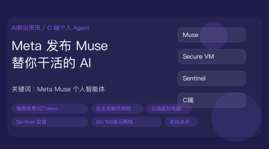 Meta 发布个人 AI 智能体 Muse 资讯封面图，包含发邮件、管日程、下单购物、每周1亿Token、Muse Secure VM、Sentinel 监督、20美元订阅等中文关键词