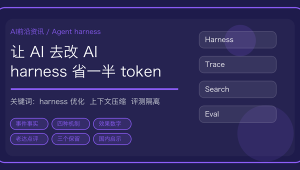 英伟达 SoL-Pi 自动优化编码 Agent harness，token 用量降近一半