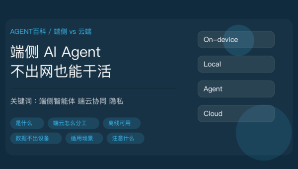 端侧 AI Agent 科普封面图，包含本地运行、端云协同、不联网可用、数据不出设备、隐私安全、适用场景等中文关键词